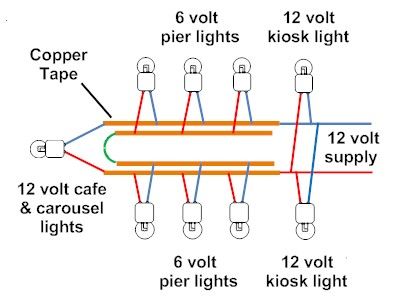 Basic pier wiring diagram